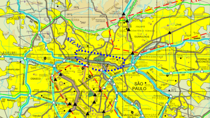 REA e REH: Voando em corredores visuais