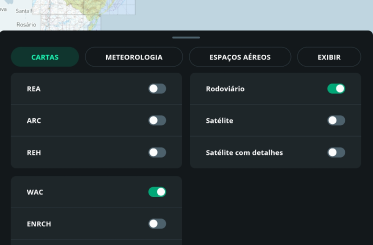 Cartas de navegação