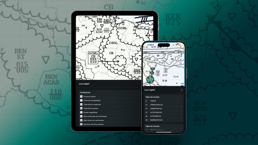 Como interpretar a SIGWX?